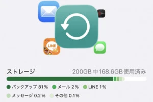 icloudのストレージ画面のスクリーンショット