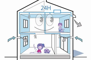 24時間換気システムのイメージイラスト