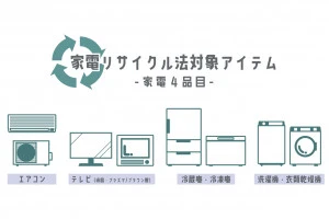 家電リサイクル法対象アイテム（家電4品目）のイラスト
