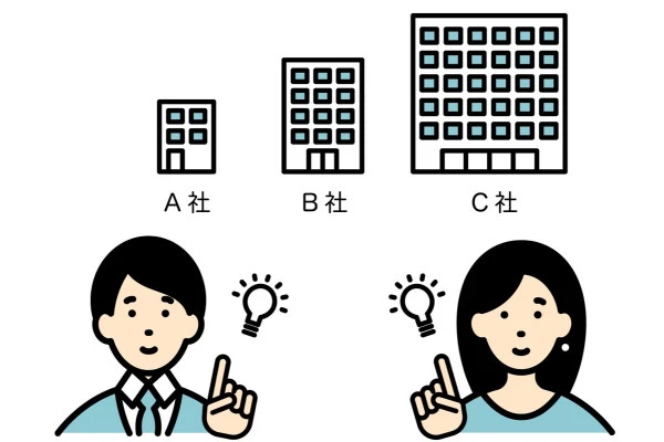 A社・B社・C社を比較している男女のイラスト