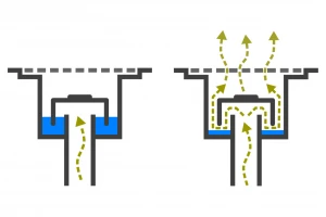 住宅設備などで排水に取付けるワントラップ排水口のイラスト