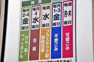 ゴミ収集日のポスターの写真