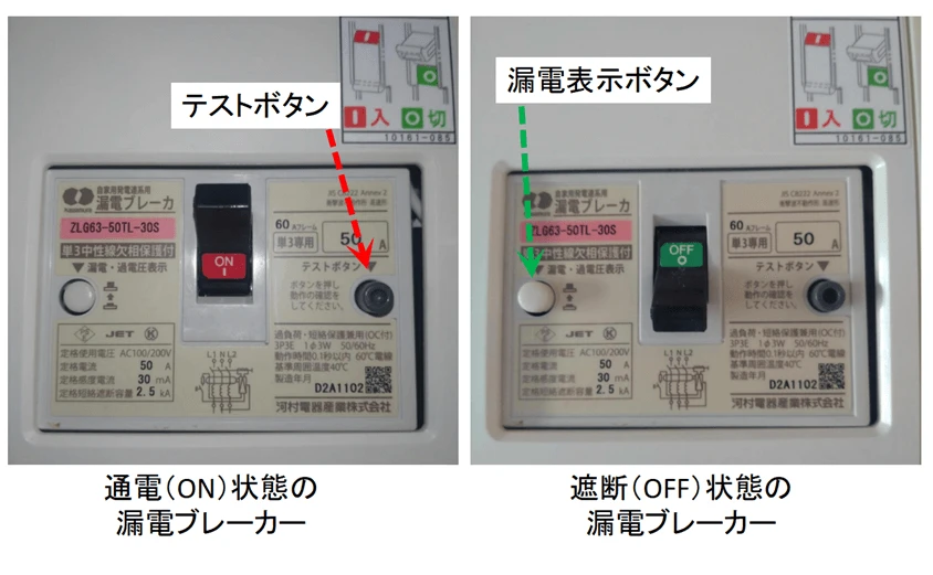 漏電ブレーカーオンオフの状態