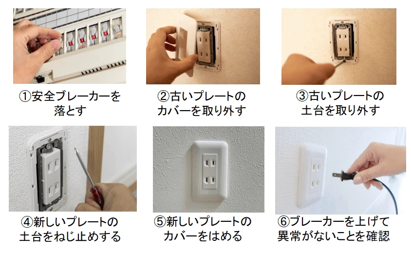 コンセントプレート交換手順