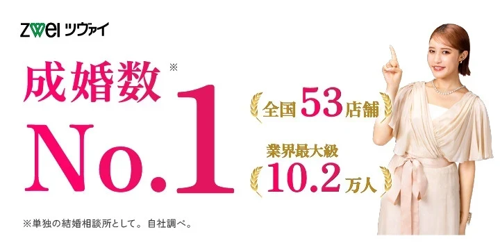 株式会社ZWEIのマッチング無料体験の詳細はこちら"