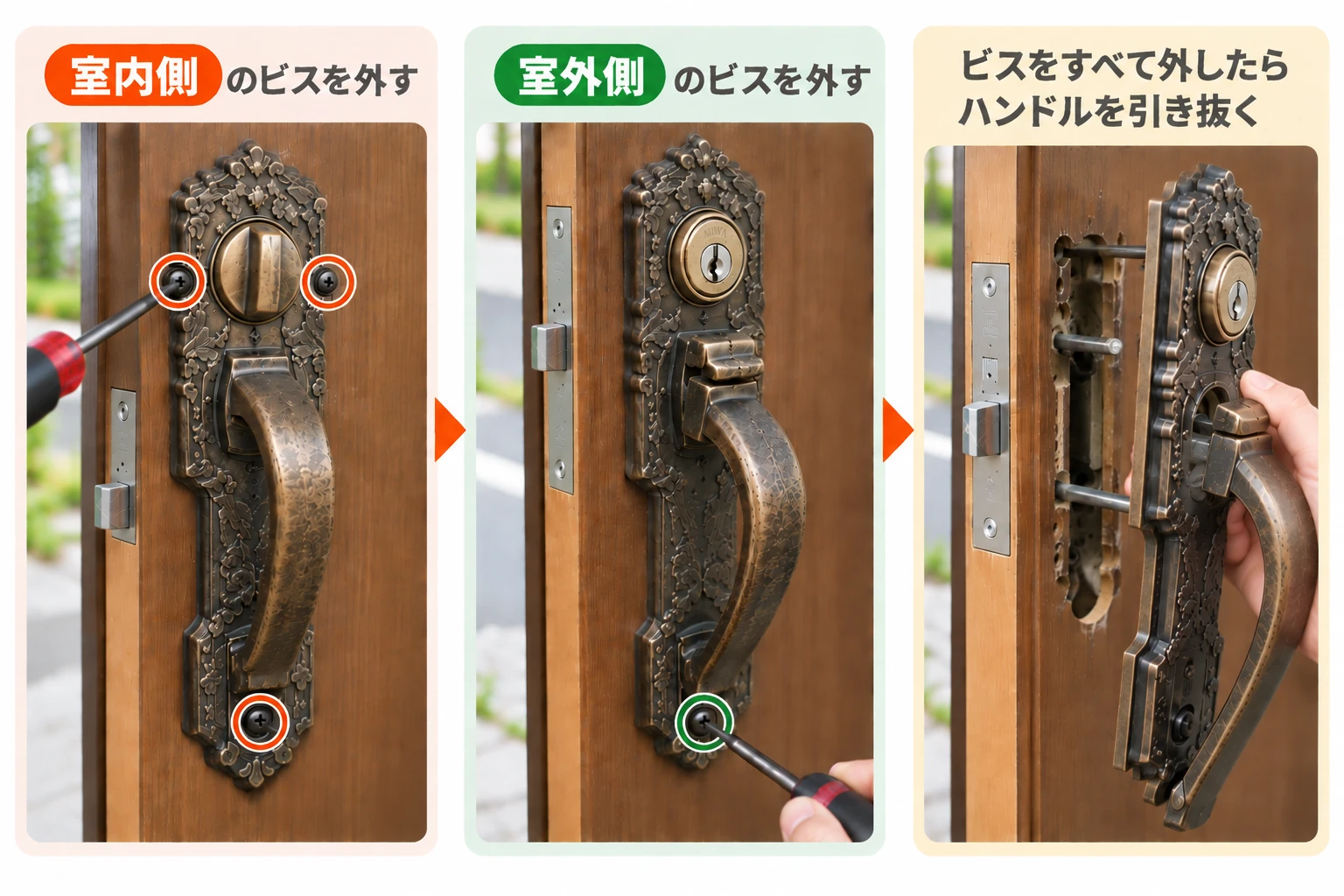 ビスを外してハンドルを取り外す流れを示した図解