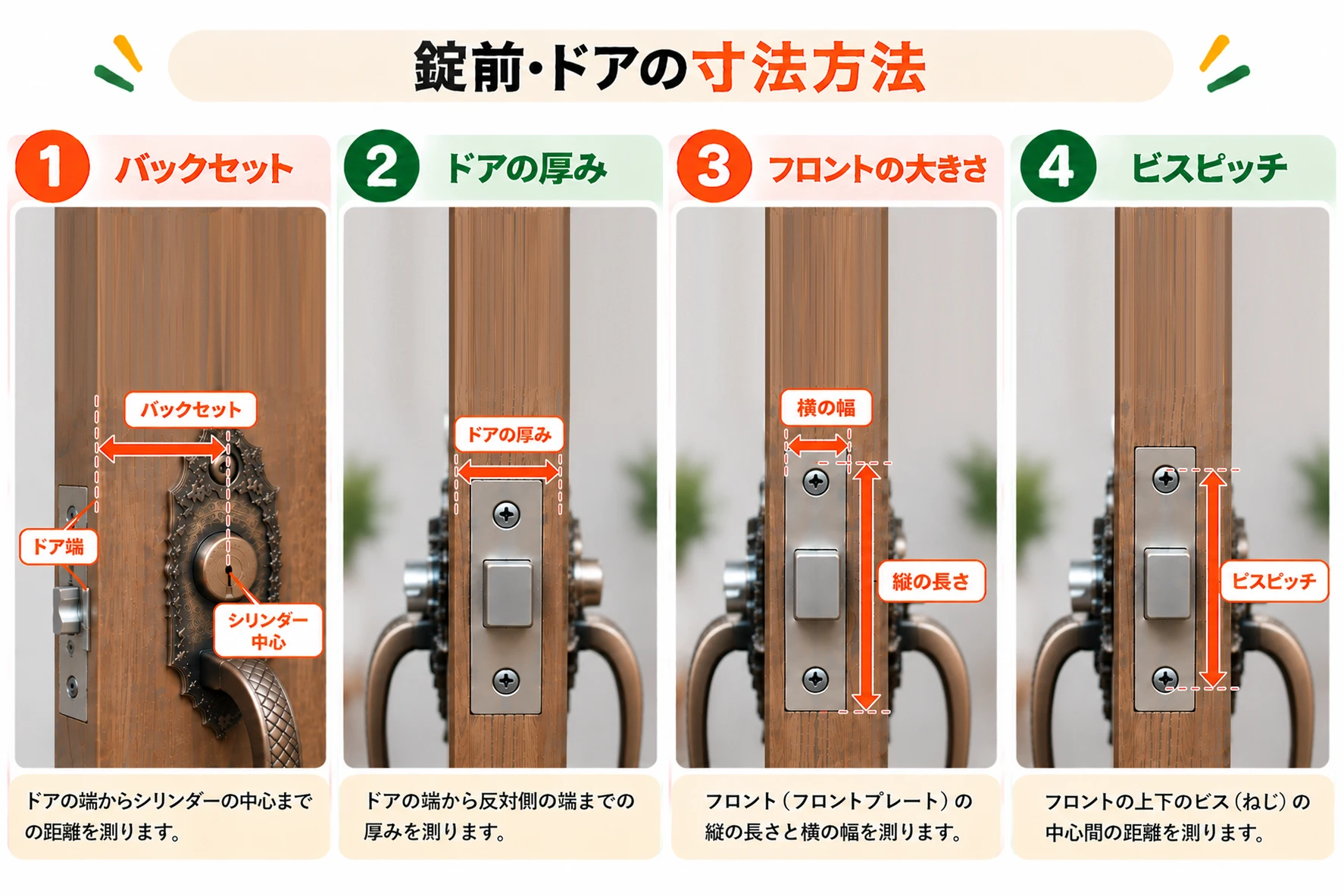 錠前・ドアの寸法方法を示した図解