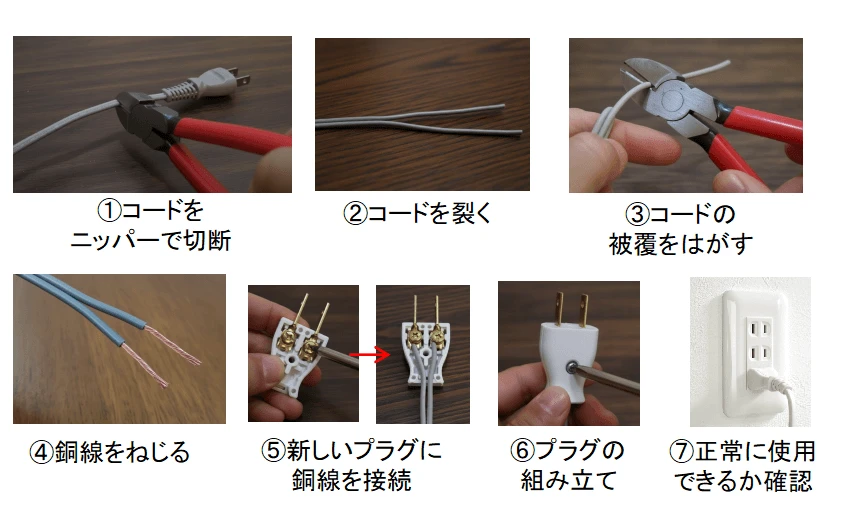 プラグ交換手順