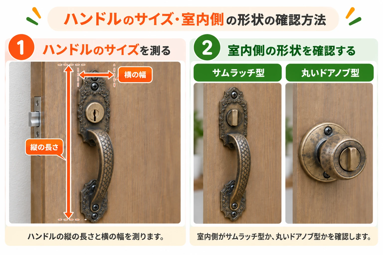 ハンドルのサイズと室内側の取っ手の形状における確かめ方を示した図解