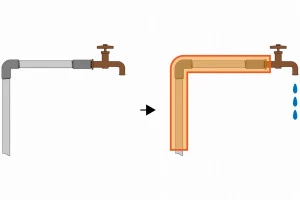 水道管の凍結対策のイメージ画像