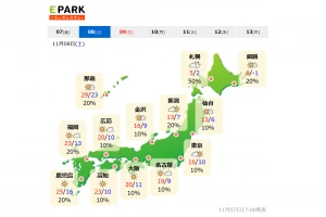 2025年11月8日の全国の天気予報図