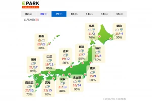 2025年11月9日の全国の天気予報図