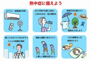 熱中症対策を訴えるイラスト