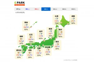 2025年11月10日の全国の天気予報図