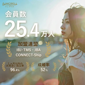 リングベル（RINGBELL）のイメージ画像