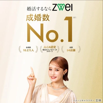 株式会社ZWEIのイメージ画像
