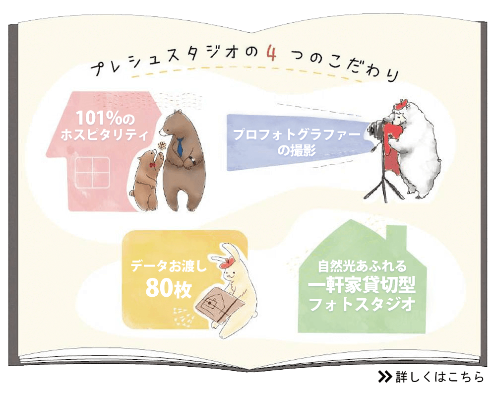 プレシュスタジオ4つのこだわり 自然光あふれる一軒家貸切型フォトスタジオ プロフォトグラファーの撮影 データお渡し80枚 101%のホスピタリティ