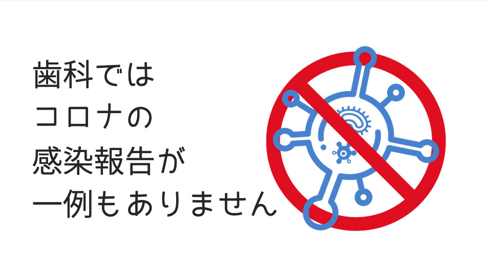 なぜ歯科でコロナの感染が起きていないのか？の画像です