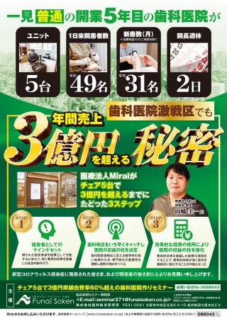 一見普通の開業5年目の歯科医院が年間売上3億円を超える秘密の画像です