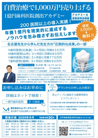 自費治療で1,000万円売り上げる1億円歯科医院創出アカデミーの画像です