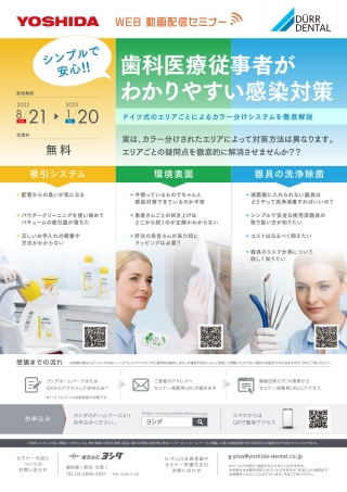 歯科医療従事者がわかりやすい感染対策《環境表面編》の画像です