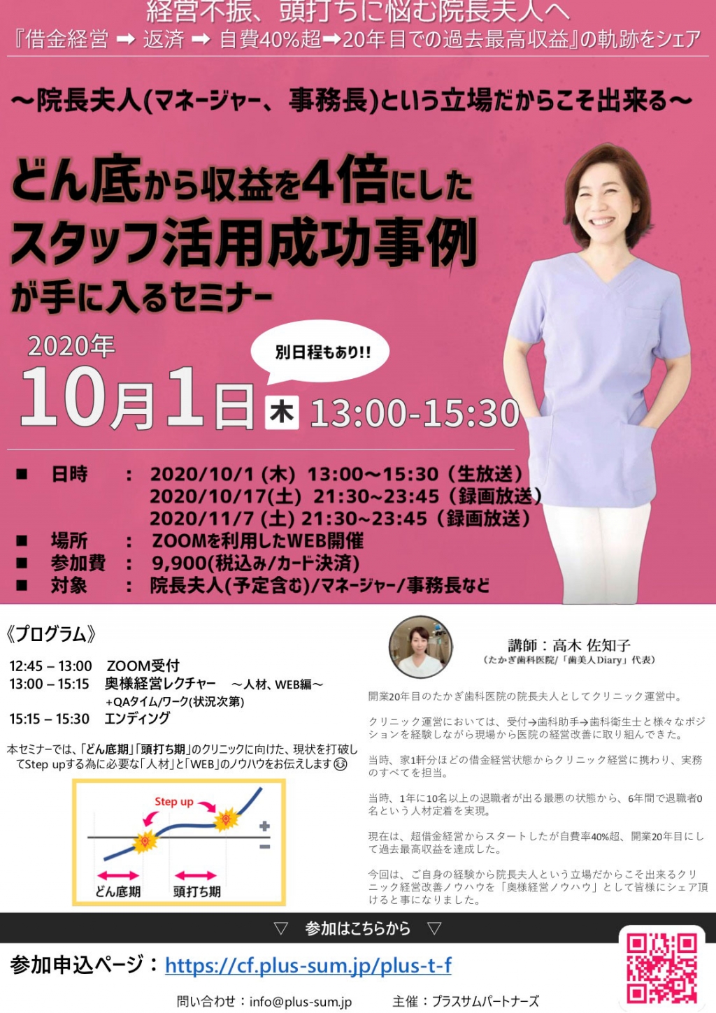 どん底から収益を4倍にしたスタッフ活用成功事例が手に入るセミナー Whitecrossの歯科セミナー情報