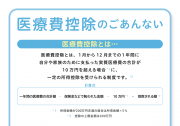 歯科用医療費控除の案内ポスター