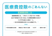 歯科用医療費控除の案内ポスター