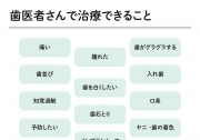 治療メニュー②
