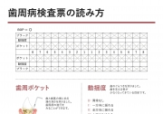 歯周病検査表の読み方