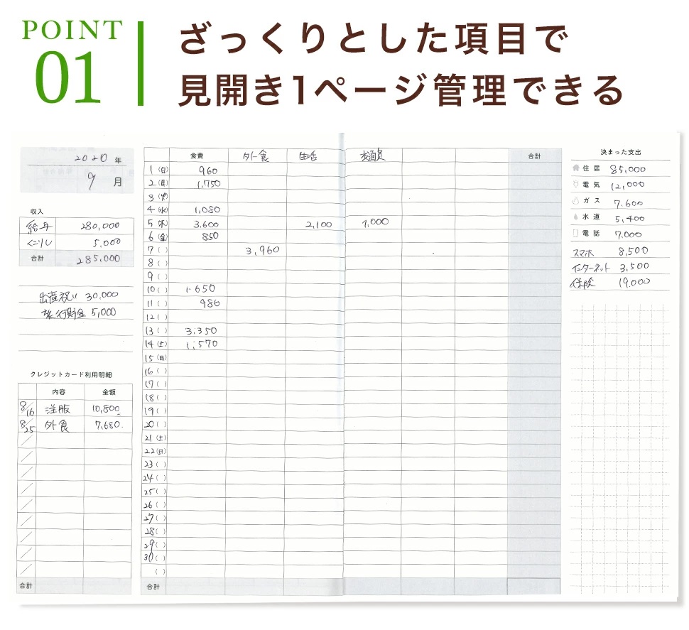 ざっくり家計簿 伊藤手帳株式会社 PRESS-KIT / CLOUD PRESS ROOM