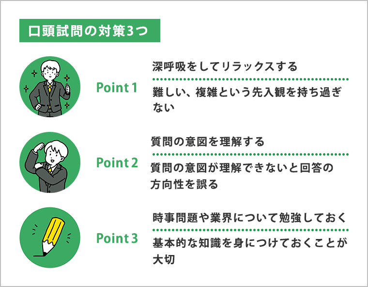口頭試問の対策3つ