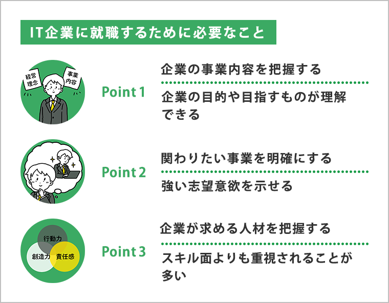 IT企業に就職するために必要なこと