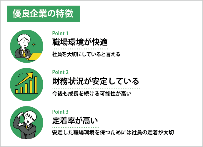 優良企業の特徴