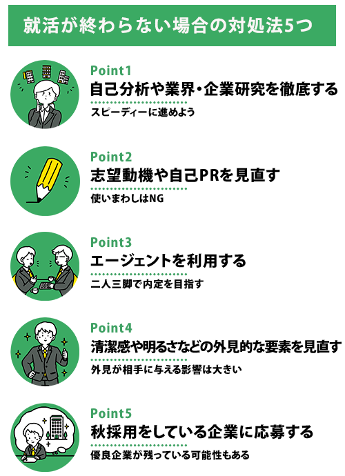 就活が終わらない場合の対処法5つ