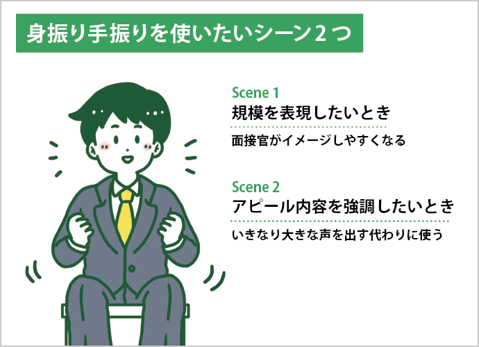 身振り手振りを使いたいシーン2つ