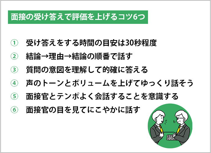 面接の受け答えで評価を上げるコツ6つ