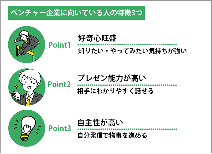 ベンチャー企業に向いている人の特徴3つ