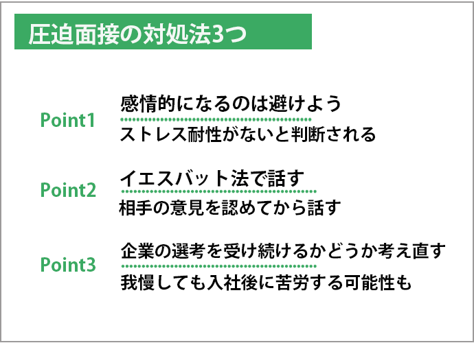 圧迫面接の対処法3つ