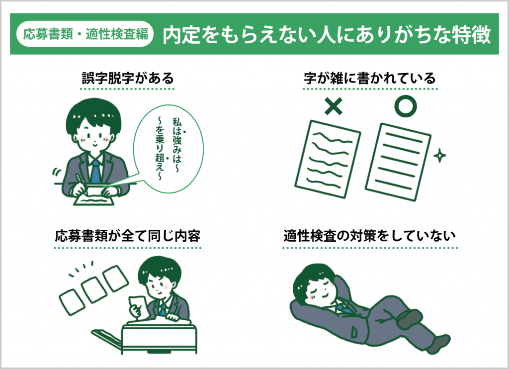 応募書類・適性検査編「内定をもらえない人にありがちな特徴」