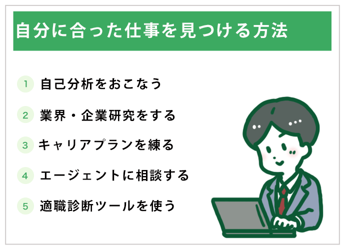 自分に合った仕事を見つける方法