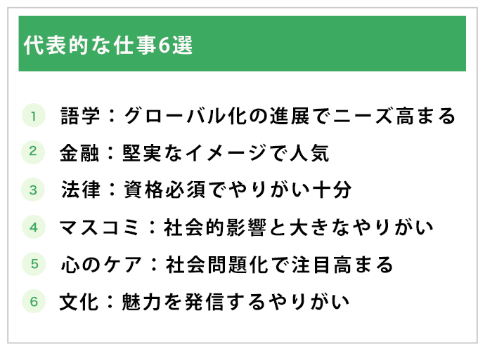 代表的な仕事6選
