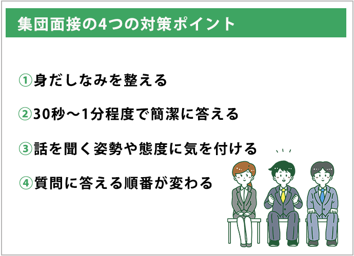 集団面接の4つの対策ポイント
