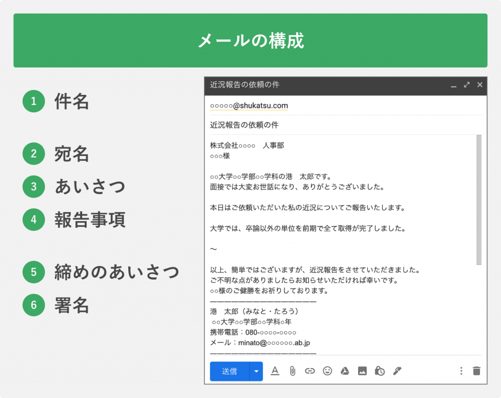 人事にしっかり伝わるメールの構成