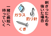 すり傷、切り傷、刺し傷…ケガをしたときの応急手当 | HelC（ヘルシー）