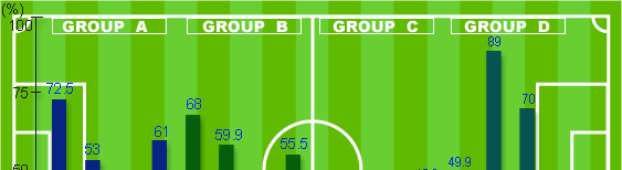 日本人の虫歯事情 Helc ヘルシー