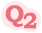 Q2