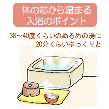 体の芯から温まる入浴のポイント