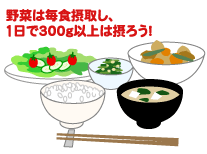 野菜は毎食摂取し1日で300g以上は摂ろう！