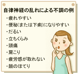 自覚がなくても疲れている 夏バテ度チェック Helc ヘルシー